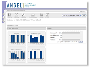 Parent Portal