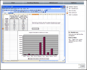 Desktop Sharing
