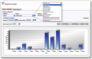 Actionable Reports