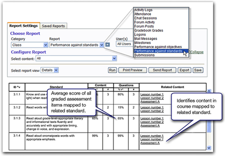 Learning Outcomes Management Standards Report