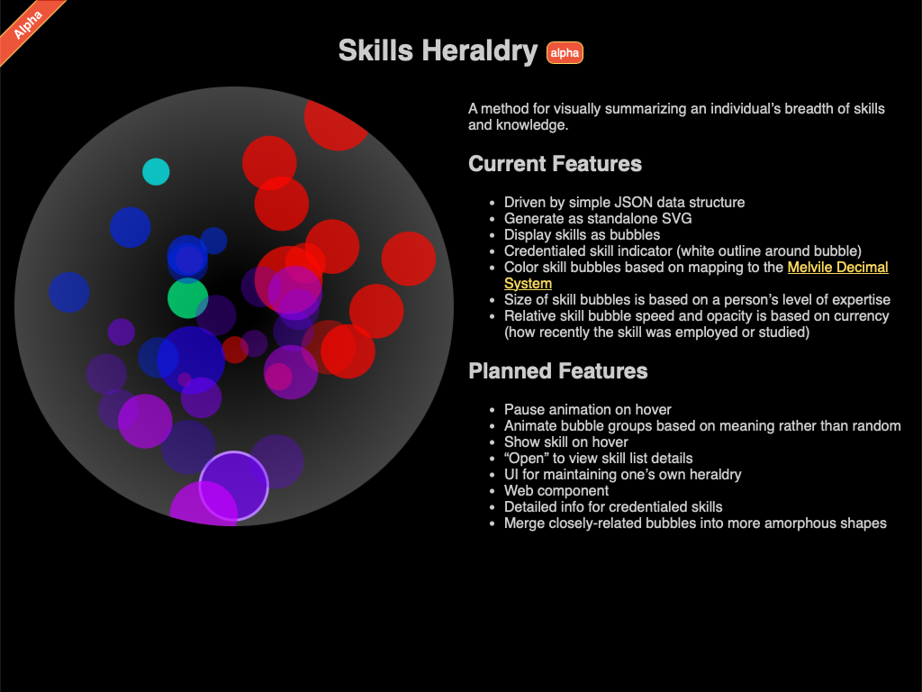Skills Heraldry